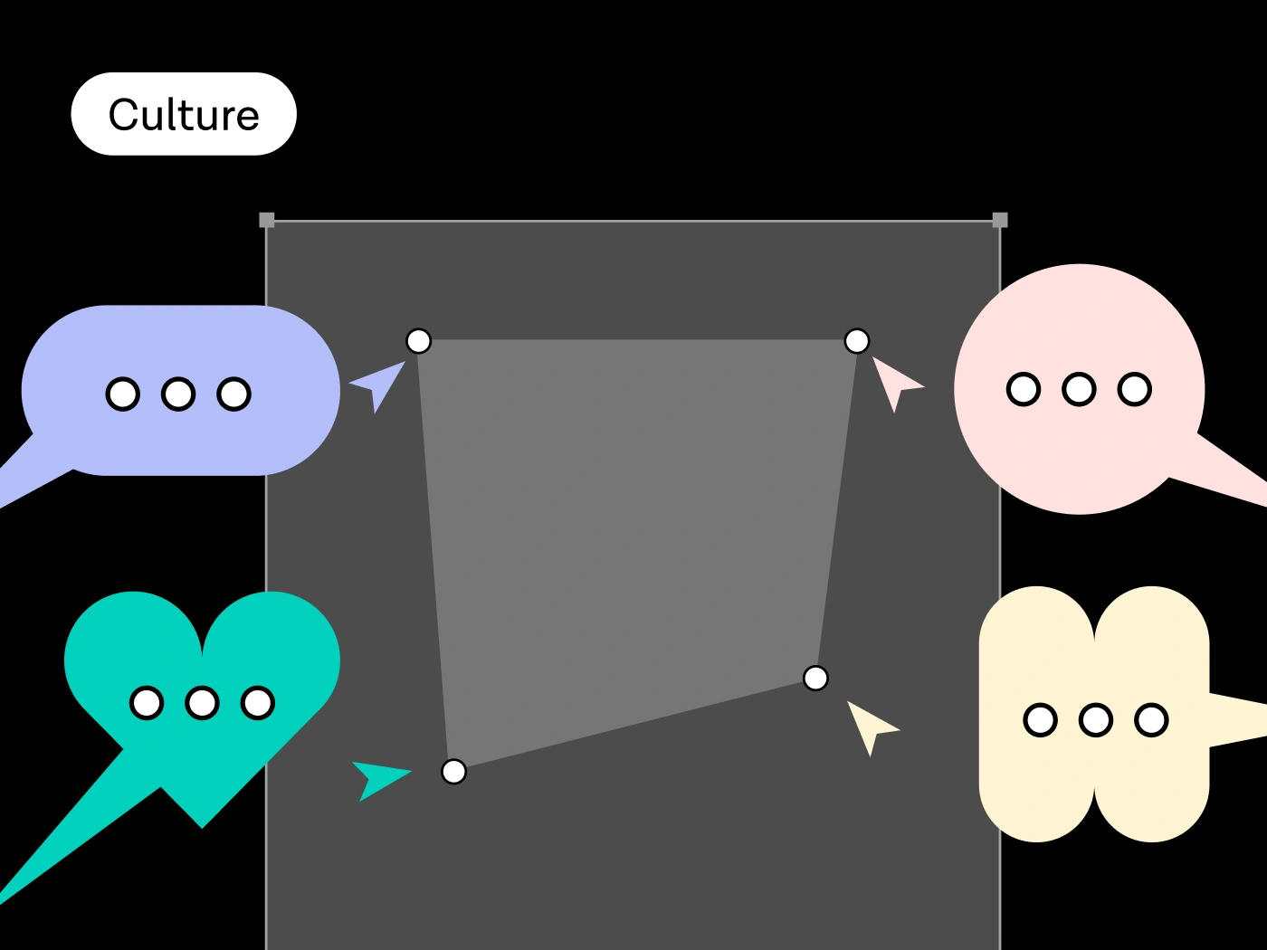 Nurturing growth through feedback in a remote environment | Afternow